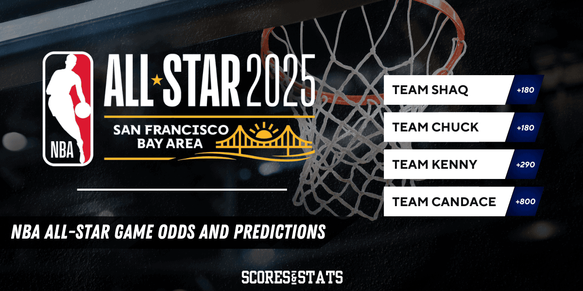 2025 NBA All-Star Game Odds and Predictions